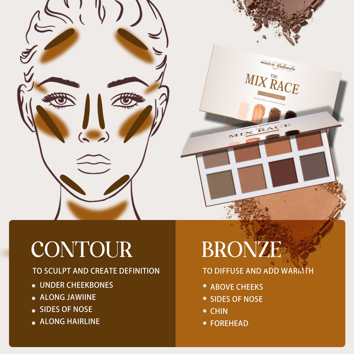Mix Race Contour and Bronzer Palette